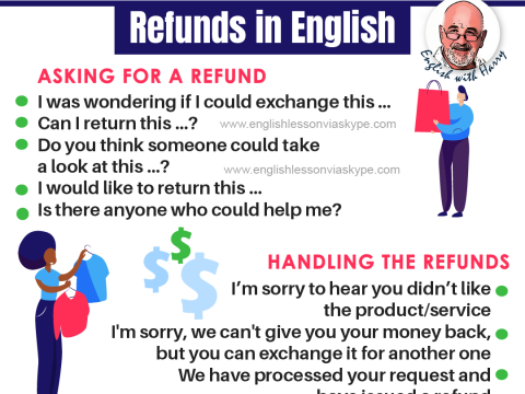 refund