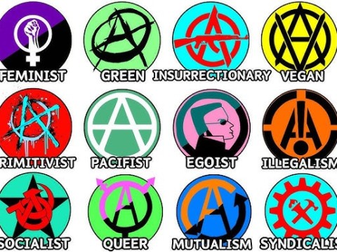 anarchy
