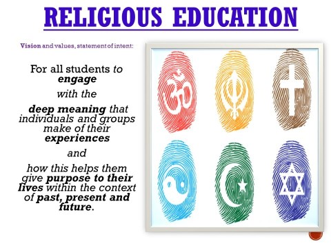 religiously