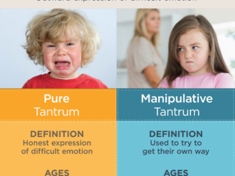 tantrum