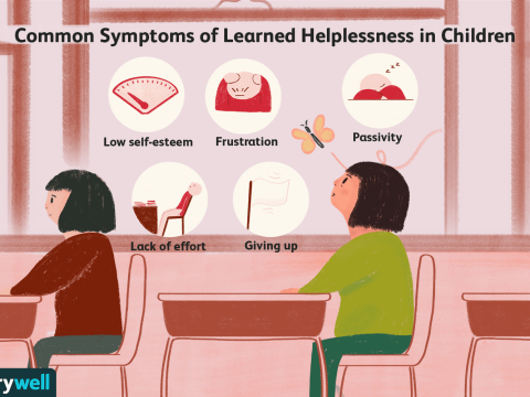 helplessness