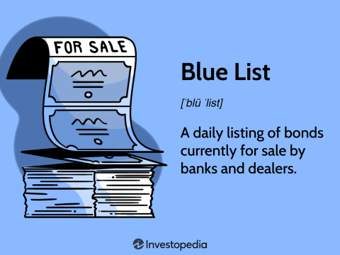 listed