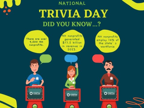 trivia