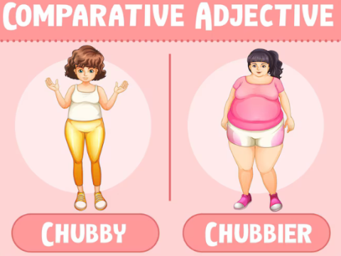 chubby