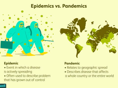pandemic