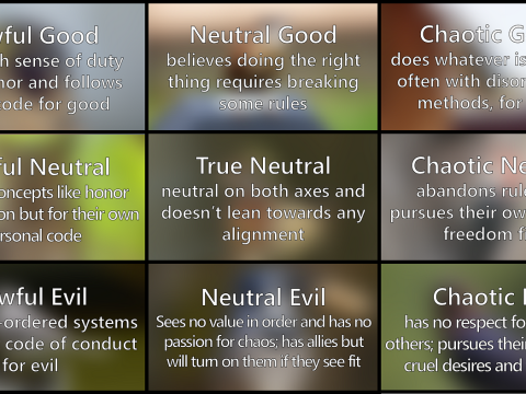lawful