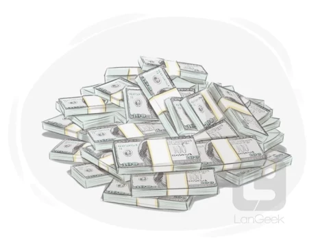 affluence