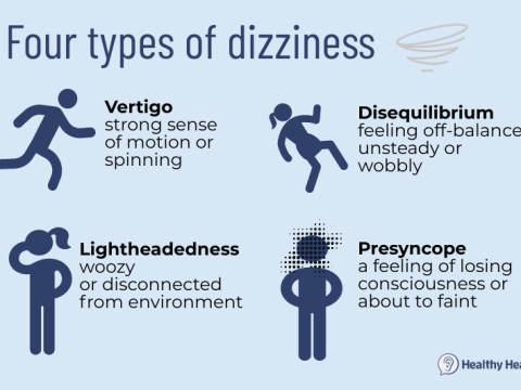 dizziness
