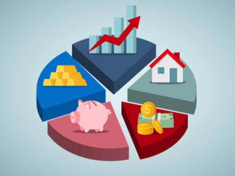 diversified