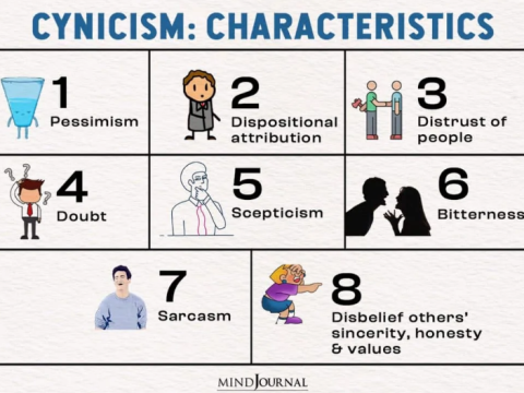 cynic