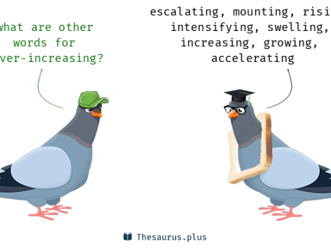 ever-increasing