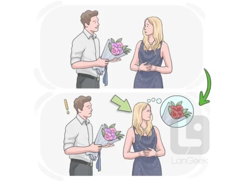 touchy