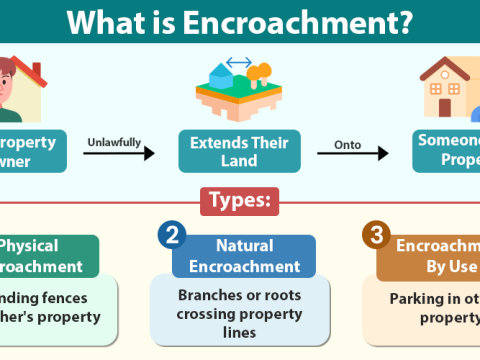 encroachment