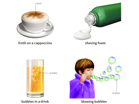bubbling