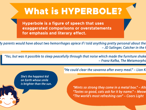 hyperbole