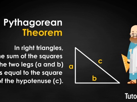 theorem