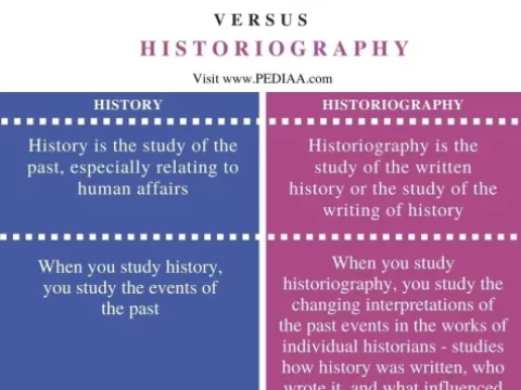 historiography