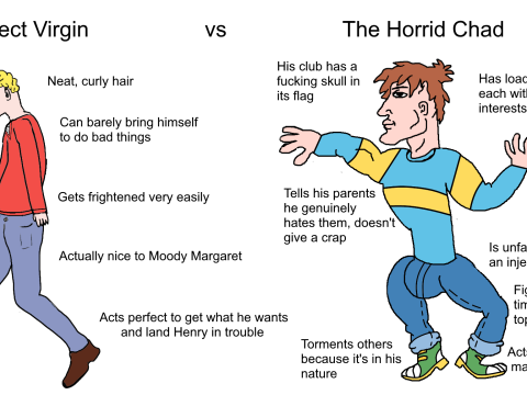 horrid