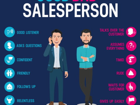 salesperson
