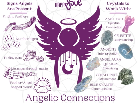 angelic