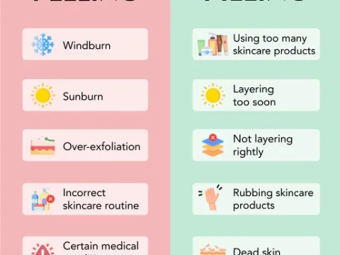 peeling