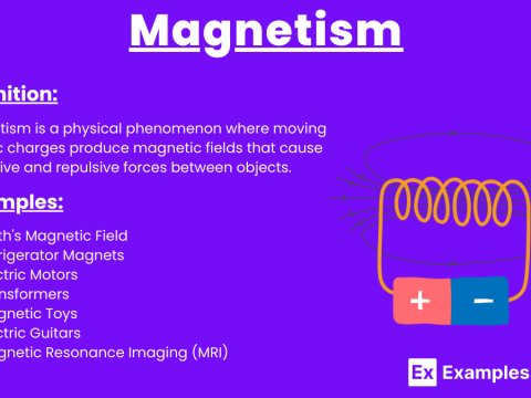 magnetism