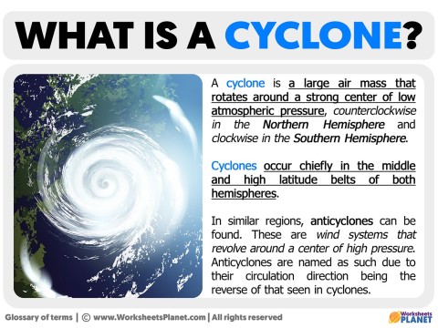 cyclone