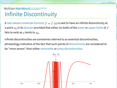 discontinuity