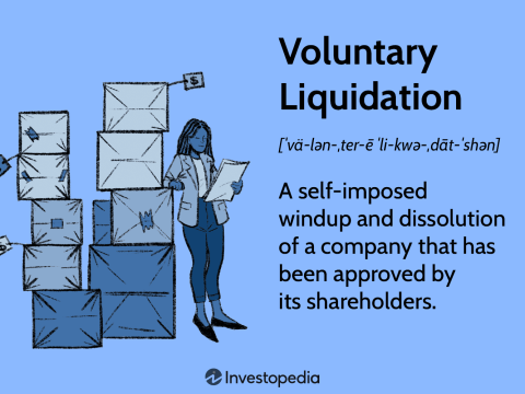 liquidation