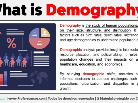 demography