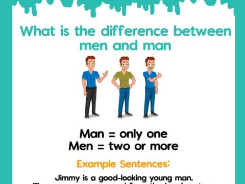 men