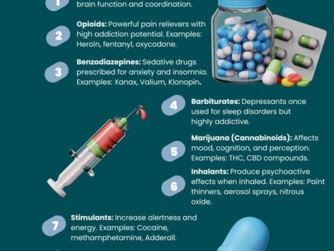drug