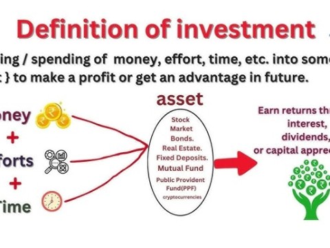 investment