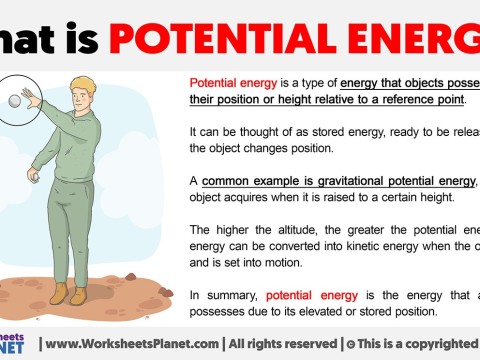 potential