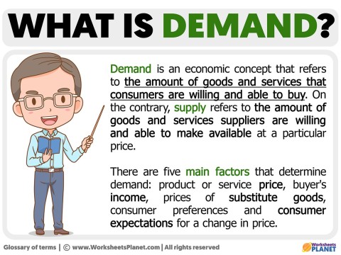 demand