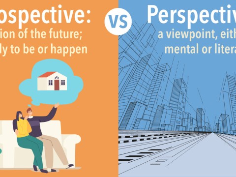 perspective