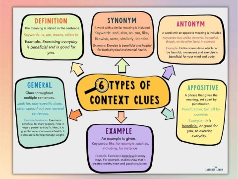 context