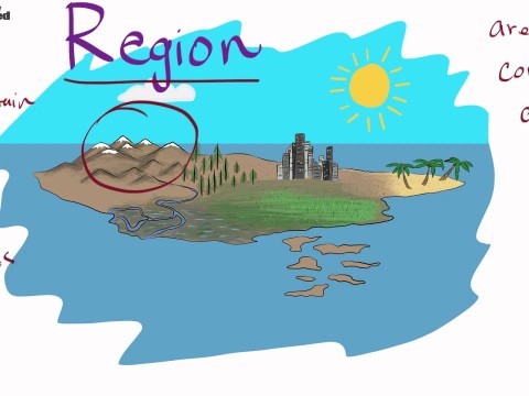 regional