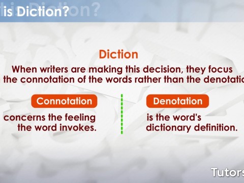 dictation