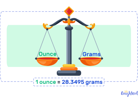 ounce