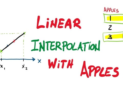 interpolation