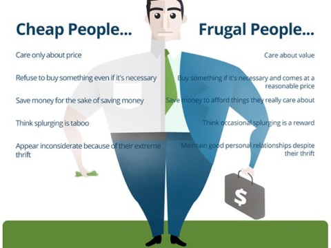 frugality