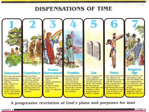 dispensation
