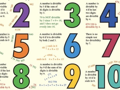 divisible