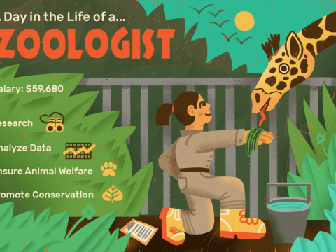 zoologist