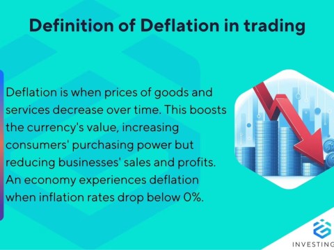 deflation