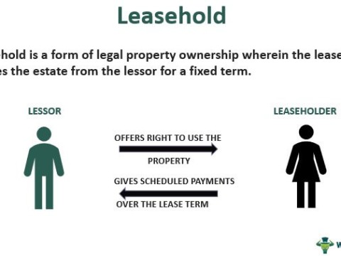 leasehold