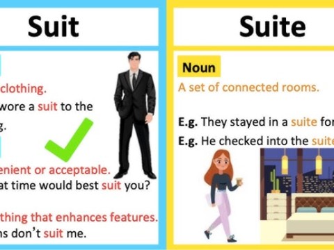 suited