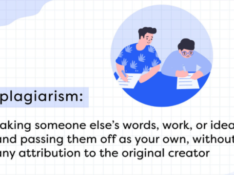 plagiarize