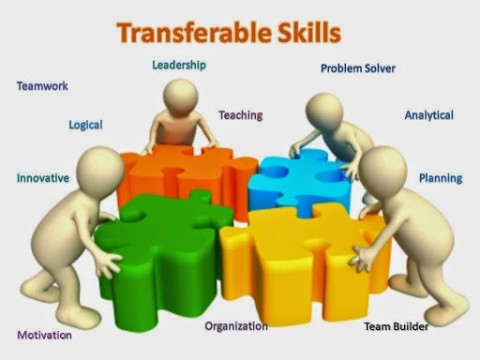 transferable